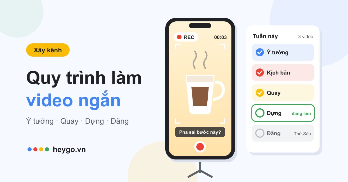 Minh họa bảng công việc năm cột Ý tưởng, Kịch bản, Quay, Dựng, Đăng với các thẻ video, bên cạnh điện thoại đang quay video dọc