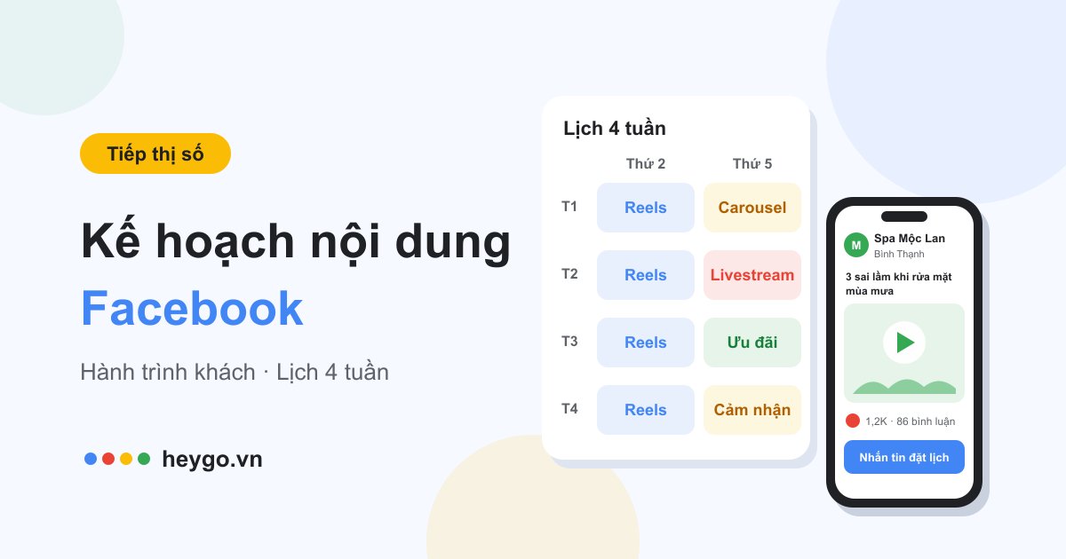 Minh họa lịch nội dung Facebook 4 tuần với các ô Reels, ảnh, livestream được tô màu theo giai đoạn khách hàng, bên cạnh điện thoại hiển thị một bài đăng của spa