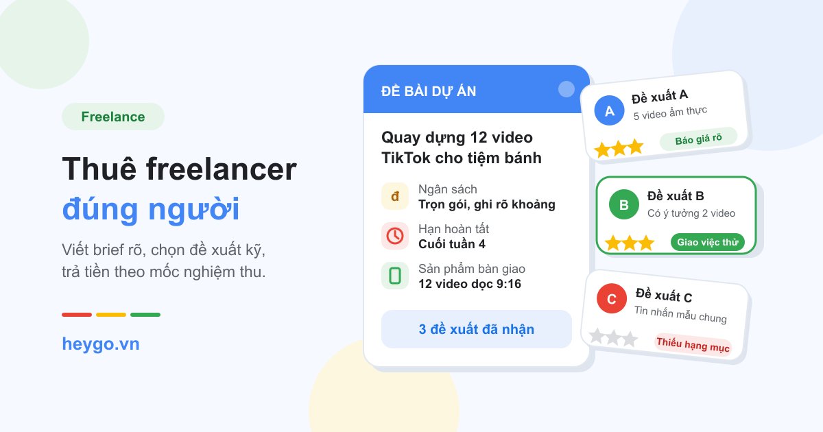 Thẻ đề bài dự án quay dựng 12 video TikTok cho tiệm bánh, ghi ngân sách, hạn và sản phẩm bàn giao, bên cạnh ba thẻ đề xuất của freelancer