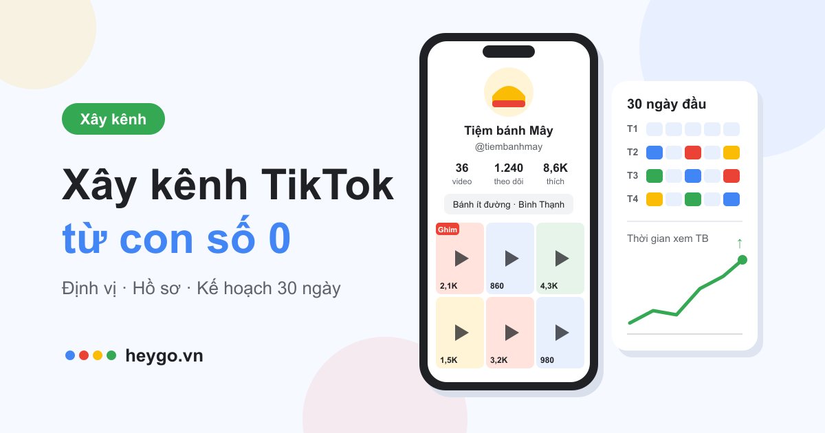 Minh họa điện thoại hiển thị hồ sơ kênh TikTok của một tiệm bánh với lưới video, bên cạnh lịch 30 ngày đầu và biểu đồ lượt xem tăng dần